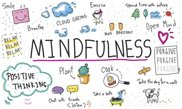 Mindfulness Practices for Anxiety