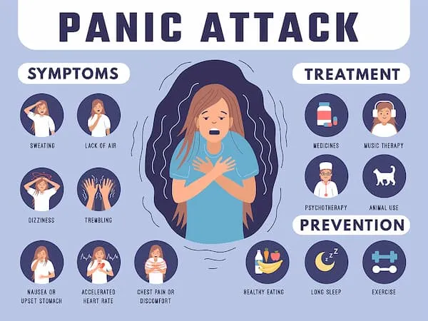 What Causes Panic Attacks?